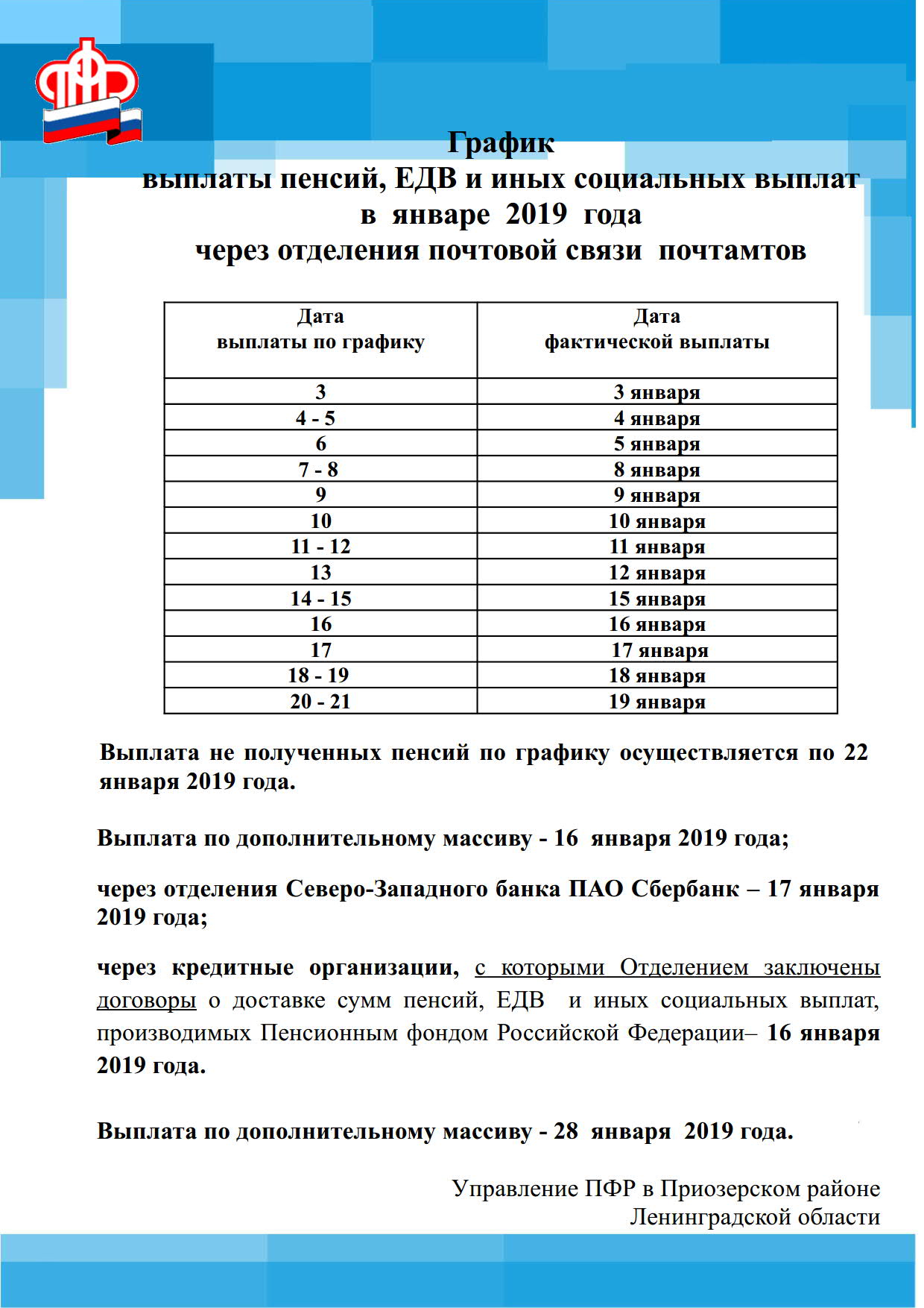 График выплаты пенсий, ЕДВ и иных социальных выплат в январе 2019 года  через отделения почтовой связи почтамтов | Петровское сельское поселение